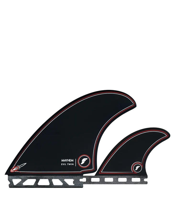 Futures mayhem fins hotsell