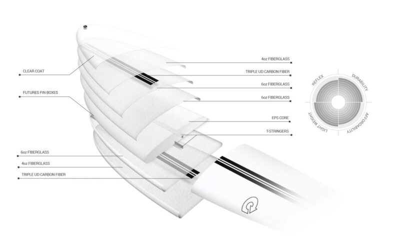 TQ23_TEC_LONG_X-SECTION-a5597be5