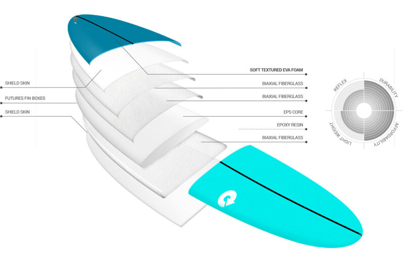 TQ23_SOFT_EVA_X-SECTION