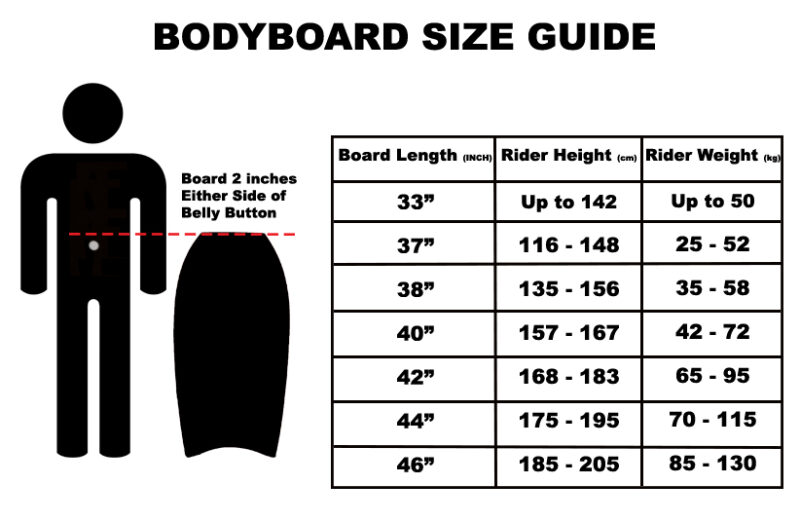 bboard-size-guide